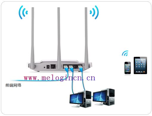 mercury路由器设置w7,melogincn手机登录设置密码,水星路由器第二连接,melogin.cn设置教程,水星路由器怎样设置,手机melogin.cn设置,怎样设置水星路由器